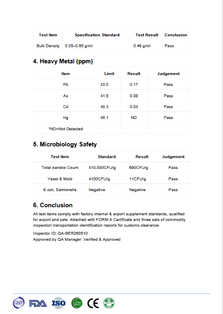 Ultra Purity Liver and Metabolism Stack berberine TUDCA citrus pectin – view 12