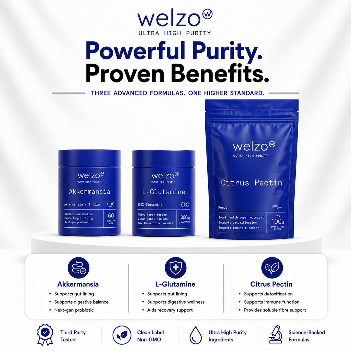Ultra Purity GLP-1 Companion Stack akkermansia berberine citrus pectin – view 2