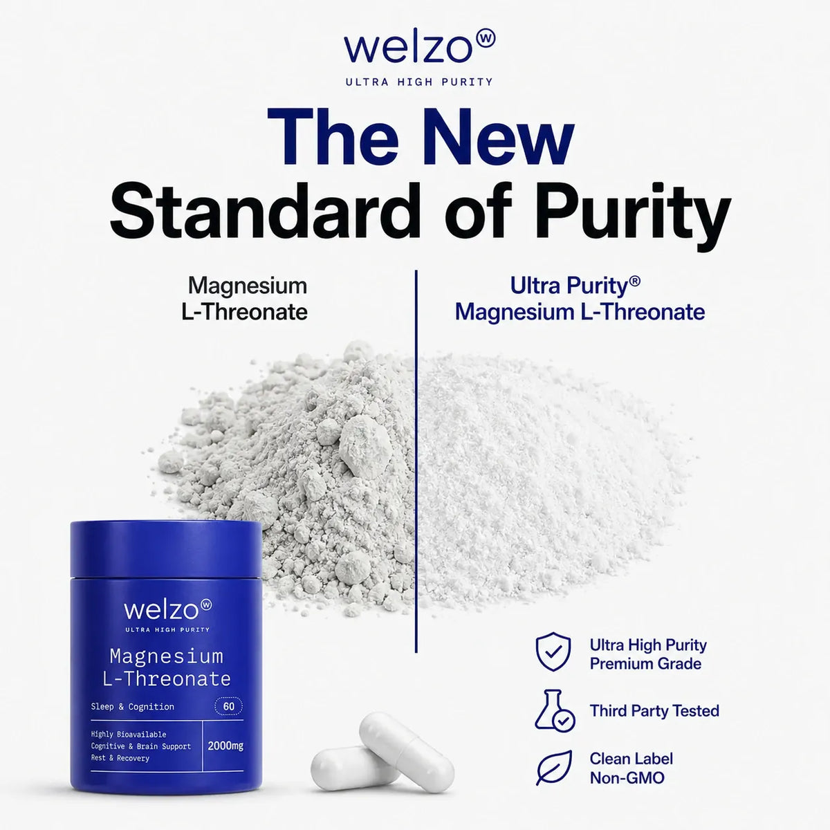 Ultra Purity Nootropic Stack magnesium L-threonate NMN PQQ – view 4