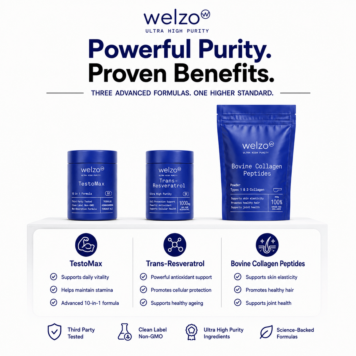 Ultra Purity Male Vitality and Performance bundle for men – view 2
