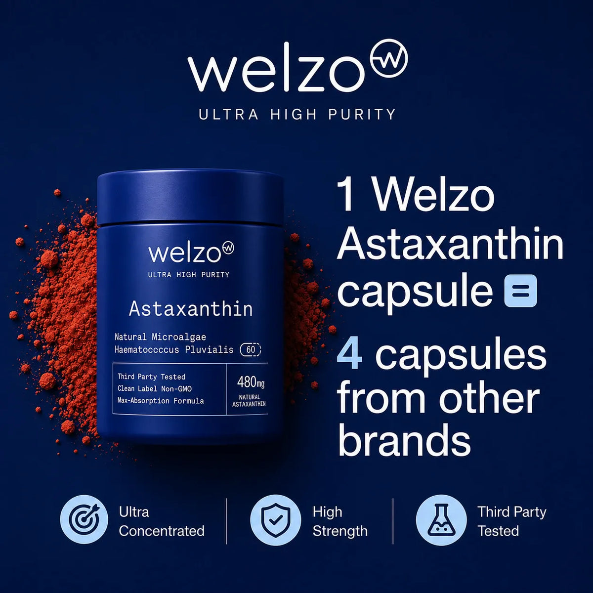 Ultra Purity Astaxanthin plus lycopene dual-antioxidant capsules – view 3
