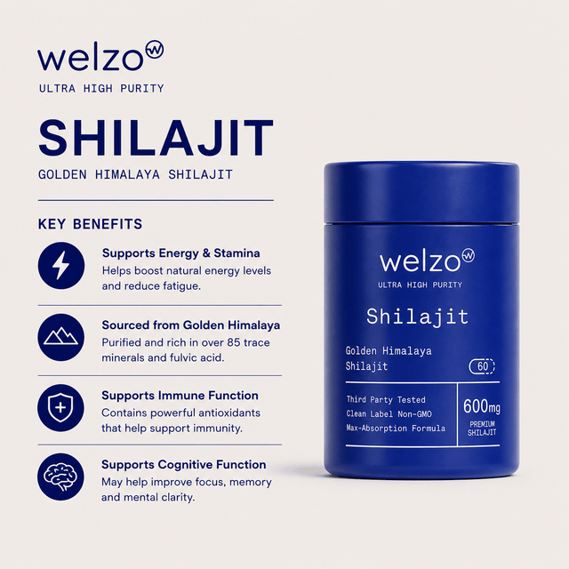Welzo stress and resilience bundle shilajit akkermansia magnesium cortisol test – view 4