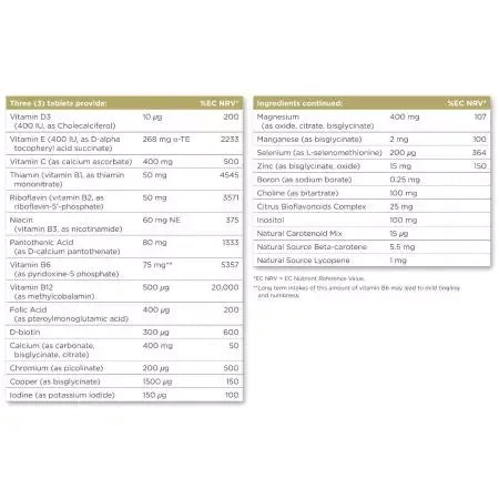 Solgar Male Multiple Tablets Pack