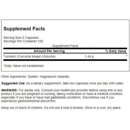Swanson Full Spectrum Turmeric 720 mg Capsules