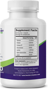 Houston Enzymes ZyCarb, Multi-Enzyme, 90 Capsules