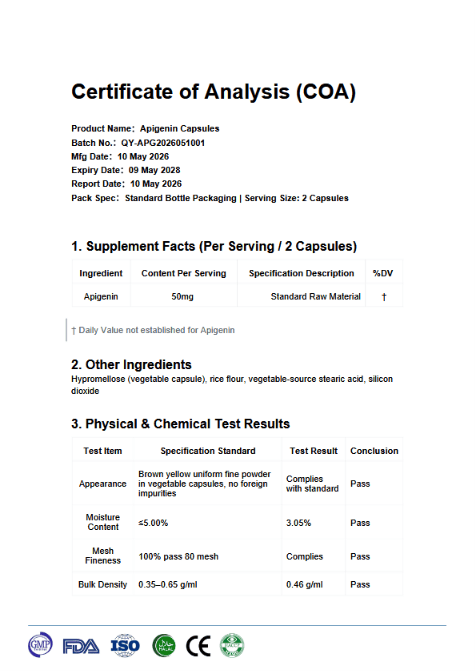 Welzo deep sleep reset bundle cortisol test apigenin magnesium – view 10
