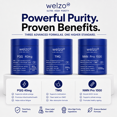 Ultra Purity Energy and Focus Stack NMN PQQ TMG – view 2