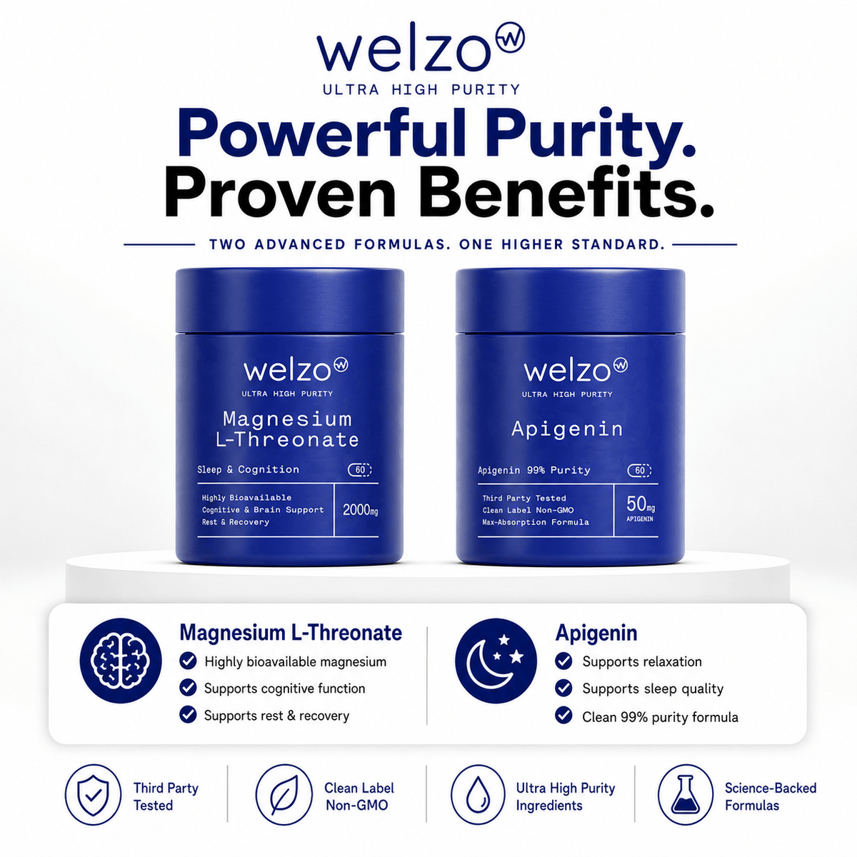 Ultra Purity Deep Sleep Stack apigenin magnesium L-threonate – view 2