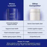 Ultra Purity Luteolin 500mg antioxidant flavonoid capsules – view 5