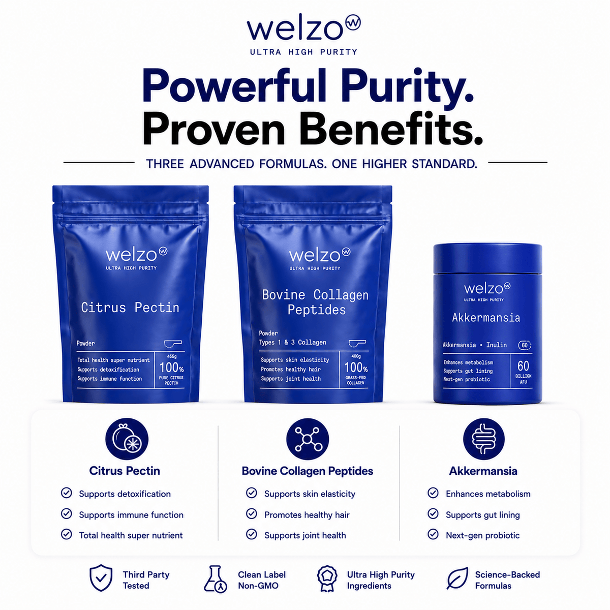 Ultra Purity Gut and Daily Balance bundle probiotic fibre collagen – view 2