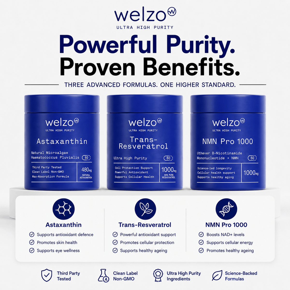 Ultra Purity Healthy Ageing Stack NMN resveratrol astaxanthin – view 2