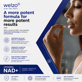 Ultra Purity Liposomal NAD+ 1000 advanced absorption capsules – view 4