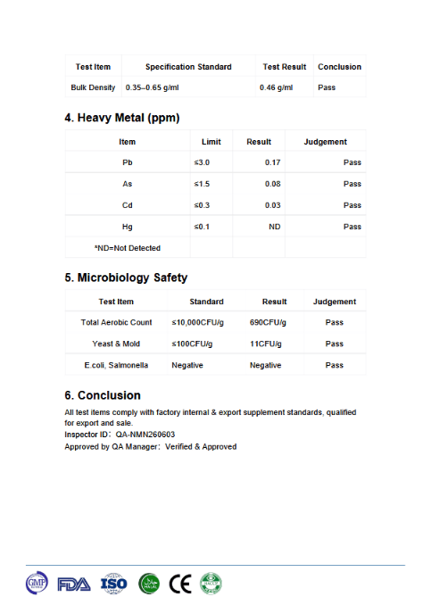 Ultra Purity Energy and Focus Stack NMN PQQ TMG – view 12