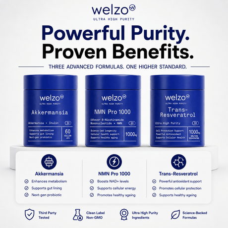 Ultra Purity NMN Akkermansia Trans-Resveratrol bundle – view 2