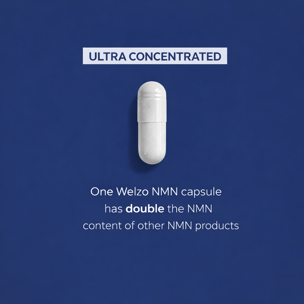 Ultra Purity NMN Pro range 300 500 1000 1200mg NAD+ supplements – view 5