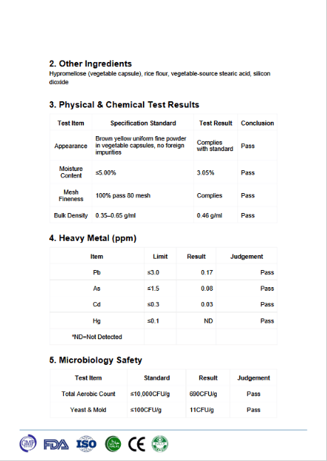 Welzo men's vitality bundle testosterone home test and TestoMax – view 11