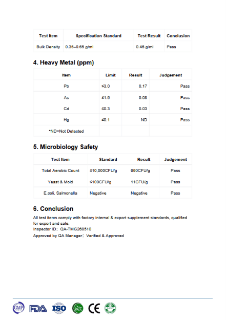 Ultra Purity Energy and Focus Stack NMN PQQ TMG – view 14