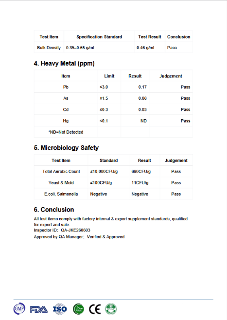 Ultra Purity BioHacker bundle NMN resveratrol spermidine – view 14