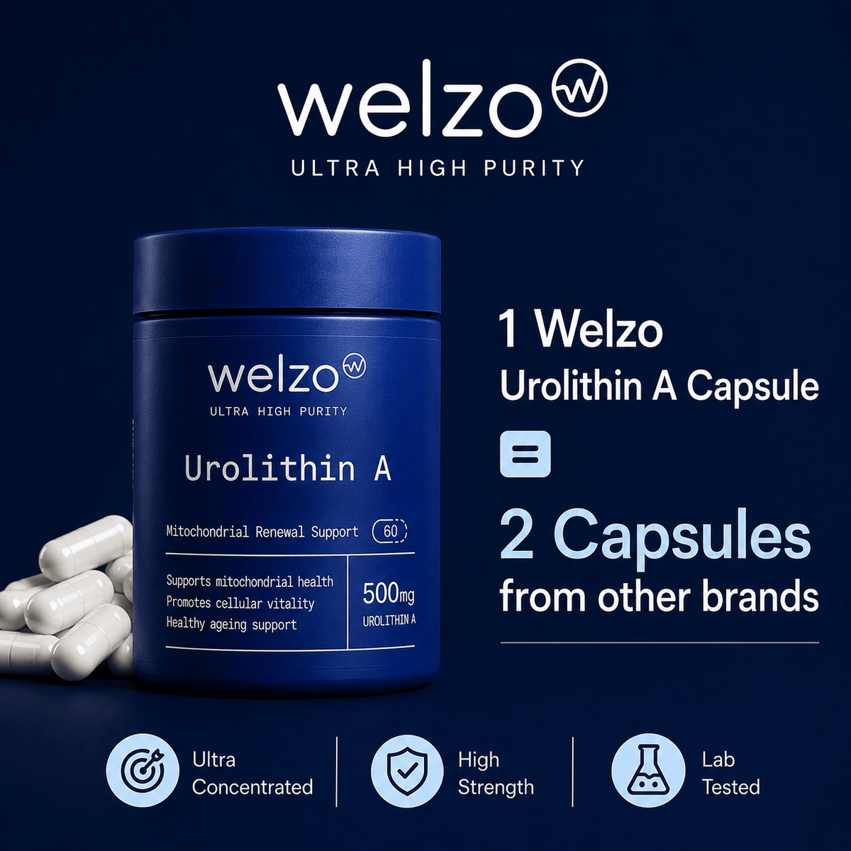 Ultra Purity MitoRenew Urolithin A 500mg mitophagy capsules – view 3