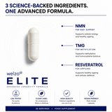 Ultra Purity Longevity Elite NMN resveratrol TMG piperine capsules – view 4