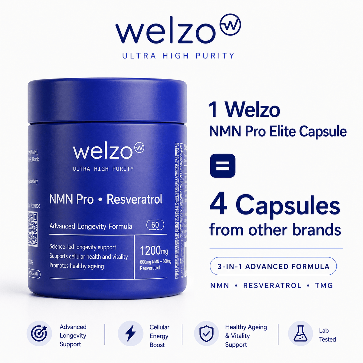 Ultra Purity Longevity Elite NMN resveratrol TMG piperine capsules – view 2