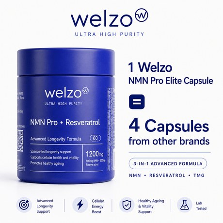 Ultra Purity Longevity Elite NMN resveratrol TMG piperine capsules – view 2