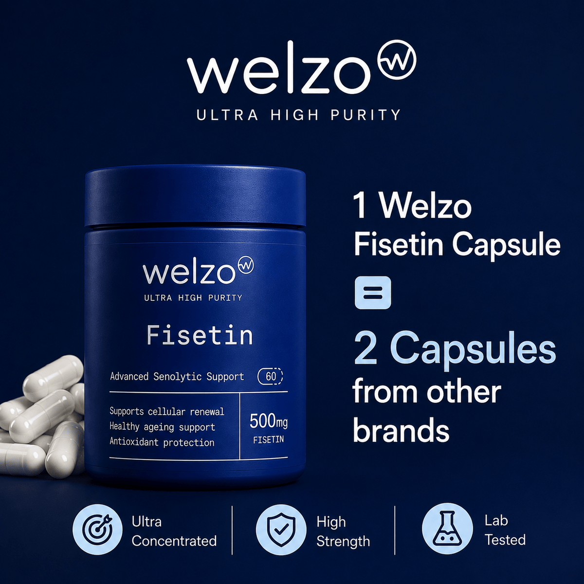 Ultra Purity Fisetin 500mg longevity flavonoid capsules – view 3